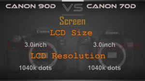 Canon 90D vs Canon 70D Spec Comparison Video.(Spec Comparison)