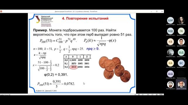 04. Повторение испытаний