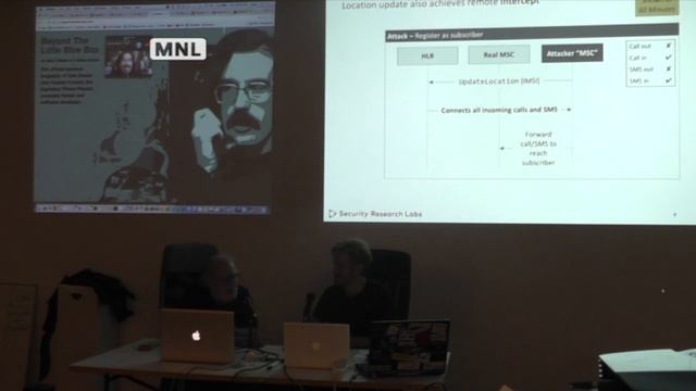 GeekFest Berlin 2016 | Karsten Nohl | SS7 Attack Update and Phone Phreaking смотреть онлайн