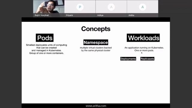 Kubernetes- Why, What and How? (Aritha Webinar) смотреть онлайн