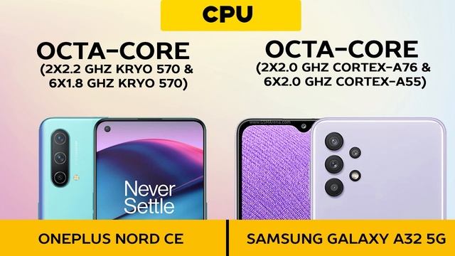OnePlus Nord CE vs Samsung Galaxy A32 5G