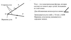 Что такое геометрия? Уроки геометрии 7 класс - Урок №1