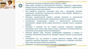 Радькова Л.И. «Новые КФС Элитной серии «СЕЙДОЗЕРО. АРКТИДА» и «КАЗАЧИЙ КЛЮЧ» 24.01.22