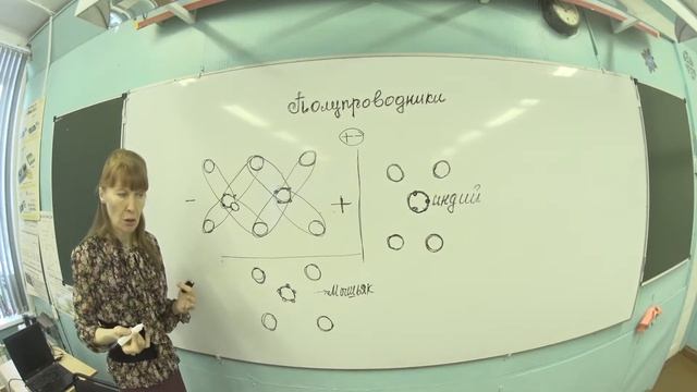 полупроводники -10 класс