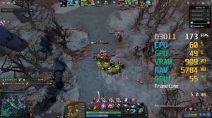 GeForce GTX 1660 -- Intel Core i5-9400F -- Dota 2 FPS Test