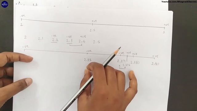 Bisection Method For Algebraic Equation in Hindi | Bisection Method | Numerical Methods
