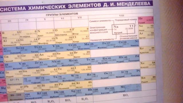 EXPEREMENTUM O... Хлор смотреть онлайн