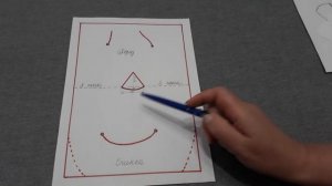 Четыре туники, которые можно пошить без выкройки