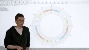 Асцендент в Раке. Внутренний мир. Путь к душе.