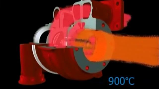 COMO FUNCIONA EL TURBO INTERCOOLER смотреть онлайн