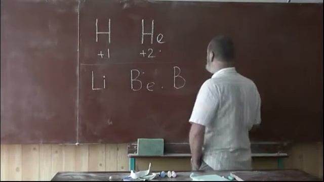 07 Фтор и неон смотреть онлайн