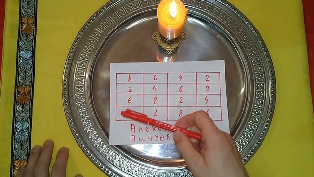 СИЛЬНЫЙ КВАДРАТ #ВЕЛЕСА #ПРИВОРОТ ДЕНЕГ!100%АВТОРСКИЙ Александр Пичуев смотреть онлайн