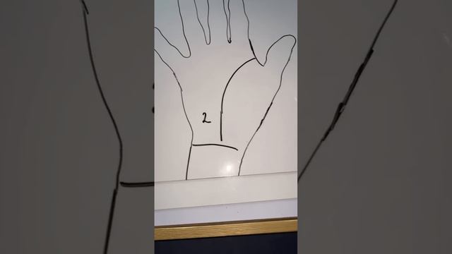 Тайна конца линии жизни #хиромантия #гадание-(720p) смотреть онлайн