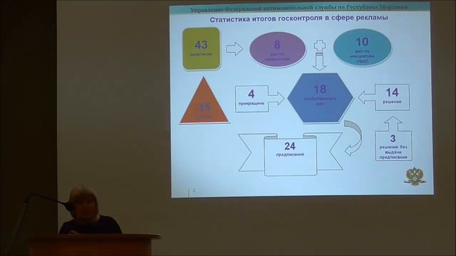 Публичные слушания по итогам 2019 года (28.02.2020) смотреть онлайн