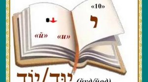 Урок № 12  Еврейский алфавит названия букв алфавита в иврите