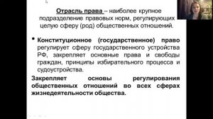 система российского права