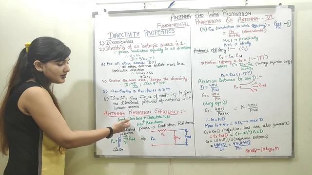 Radiation Efficiency | Directivity & Gain | Antenna & Wave Propagation | Vaishali Kikan | Lecture 7 смотреть онлайн
