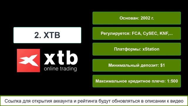Форекс | 3 лучших платформы для торговли CFD 2023 | Топ-3 рейтинга форекс-брокеров