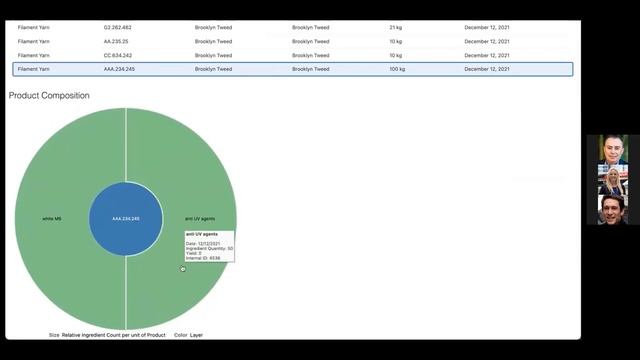 Building Tokenization Solutions for the Enterprise with Low-Code Tools on OCI смотреть онлайн