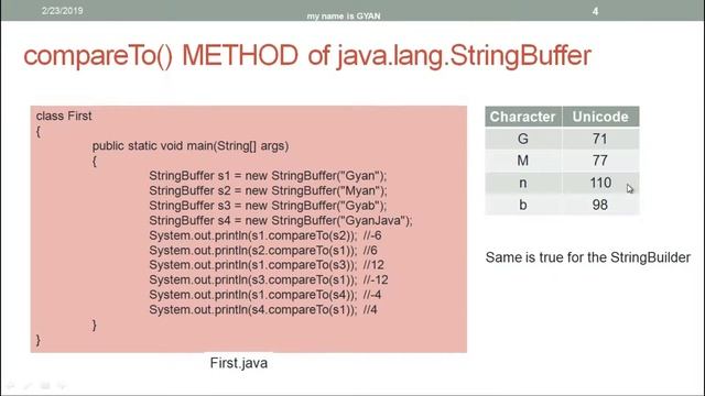 String API in Java | #58 | compareTo() Method of StringBuffer and StringBuilder Classes | Java 11+