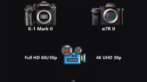 PENTAX K-1 Mark II vs SONY a7R II