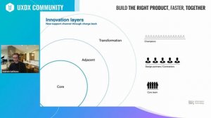 Nestlé's Design Transformation: From IT Projects to User-Centric Products (with ROI Proof!)