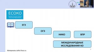 Стрейкмане Элина Романовна "Оценка качества образования"