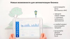 Возможности сервиса Контур.Маркет для автоматизации продаж