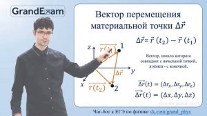 1.2. Вектор перемещения. ЕГЭ по физике.