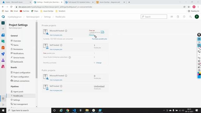 DevOps 6 || Scheduling the Triger the Pipelines || Azure DevOps смотреть онлайн