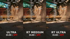 RTX 3070 Cyberpunk 2077 All Settings, Ray Tracing & DLSS | 1080p