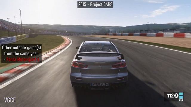 Mitsubishi Lancer Evolution X Video Game Evolution 2007-2022