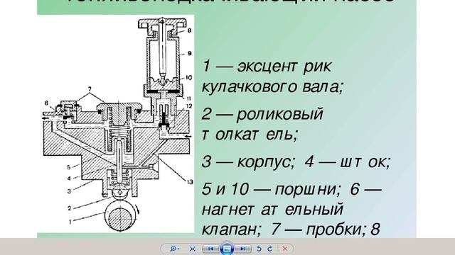 Подключение подкачивающего насоса БЕНЗОНАСОС ПРОКЛАДКИ ШТОК ПРАВИЛЬНАЯ УСТАНОВКА ИНСТРУКЦИЯ - смотреть видео онлай