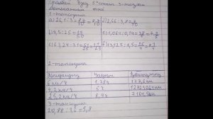 5 сынып математика тжб 3 тоқсан