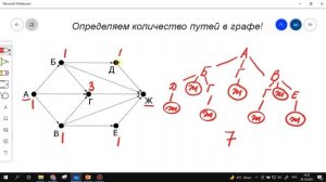 Количество путей в графе