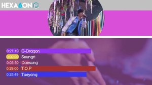 BIGBANG - BAE BAE Line Distribution (10 Year Anniversary Project) PART 10/10