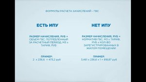 Тарифы и нормативы ХВС, ГВС