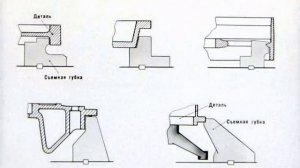 ТОКАРНО-КАРУСЕЛЬНЫЕ СТАНКИ | УСТРОЙСТВО И ПРИЕМЫ РАБОТ. Часть 1