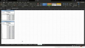 How to use a Financial Projection Template in Excel for a Business Plan by Paul Borosky, MBA.