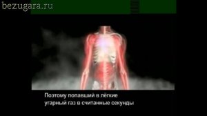 Всё, что нужно знать об угарном газе.