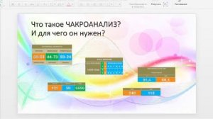 Бесплатный вебинар по ЧАКРАМ.