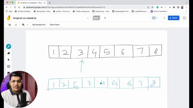 ArrayList vs LinkedList in Java Explained! - Interview Question