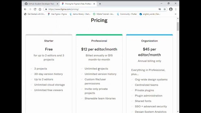 GitHub Student Pack - Free Courses on all topics like web development, data science and much more смотреть онлайн