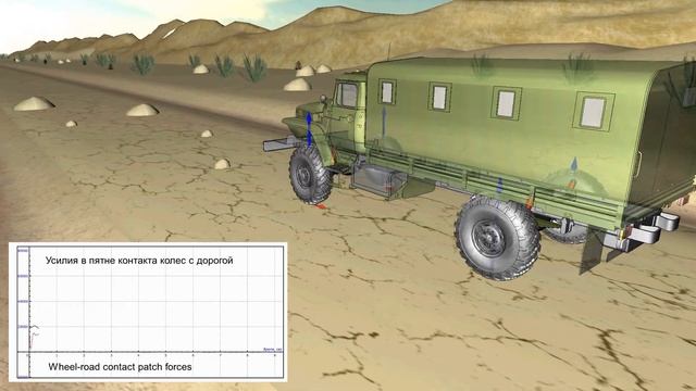 Ural truck suspension work (грузовик Урал - работа подвески)