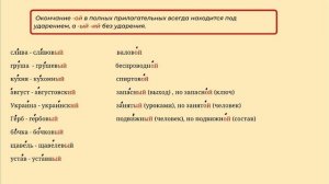 Орфоэпический диктант. Ударение. #диктанты #ударение #русский_язык #егэ #огэ #впр  #экзамен