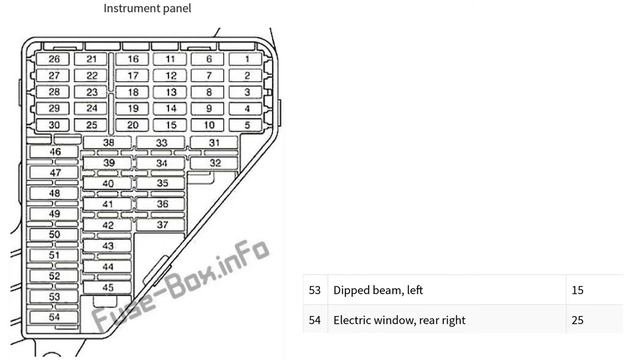SEAT Cordoba (2002-2009) Fuse Box Diagrams