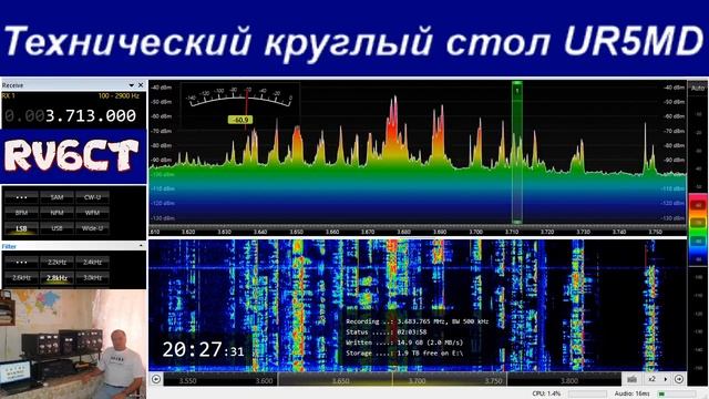 Технический круглый стол, 14 августа 2020 г смотреть онлайн