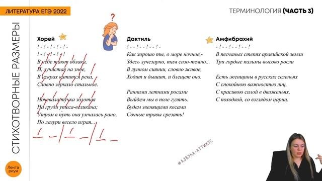 РАЗМЕРЫ СТИХОТВОРЕНИЙ. ЕГЭ ПО ЛИТЕРАТУРЕ 2023 С «ЛЕКТАРИУМ»