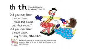 Jolly Phonics (th)