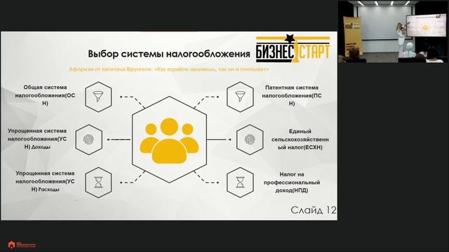 РЕГИСТРАЦИЯ БИЗНЕСА ОПТИМАЛЬНЫЕ УСЛОВИЯ